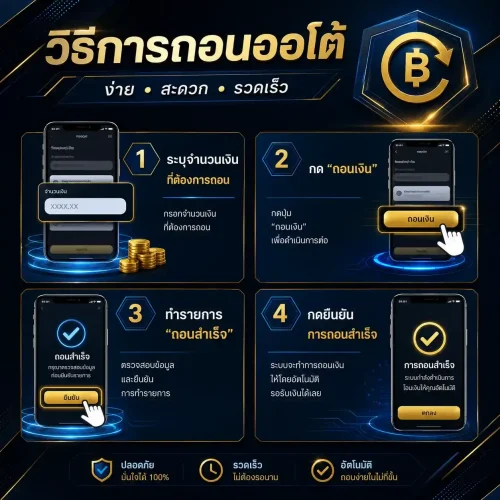 สมัครแทงบอลโลก ถอน