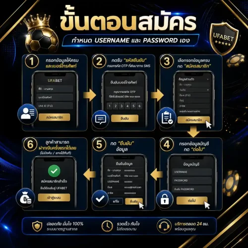 สมัครแทงบอลโลก สมัคร